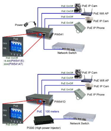 Responsive image