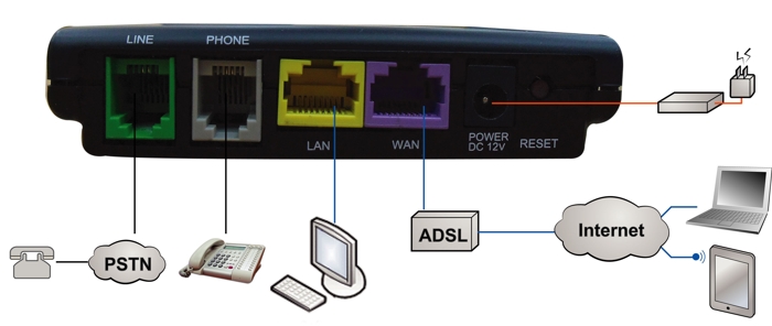 Responsive image